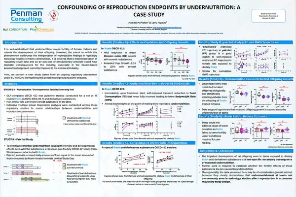 A Cofounding Endpoints by Undernutrition: A Case Study 