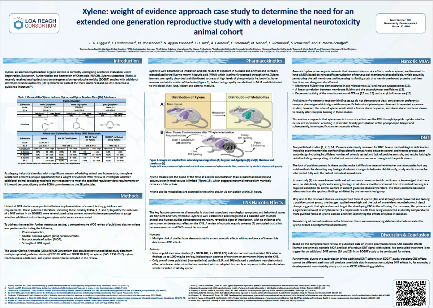 Xylene: weight of evidence approach case study to determine the need for an extended one generation reproductive study with a developmental neurotoxicity animal cohort