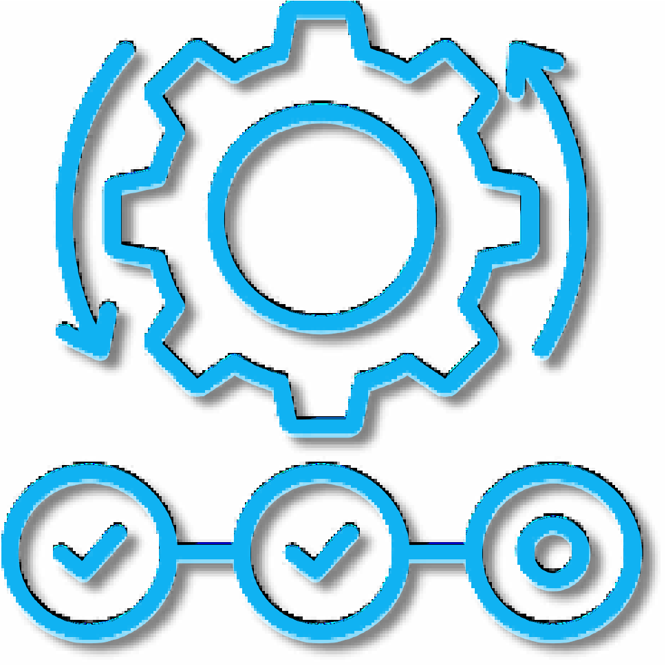 Turns regulation into a readiness picture 