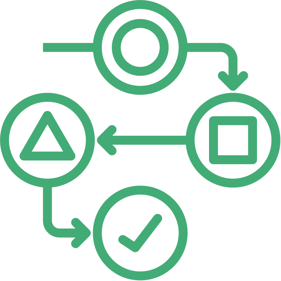 Scientifically Robust Grouping & Read-Across